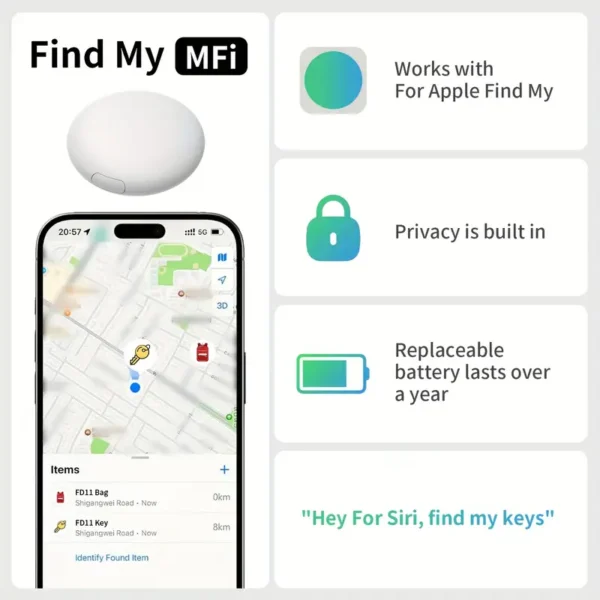 Air Tags – Smart Luggage Tracker