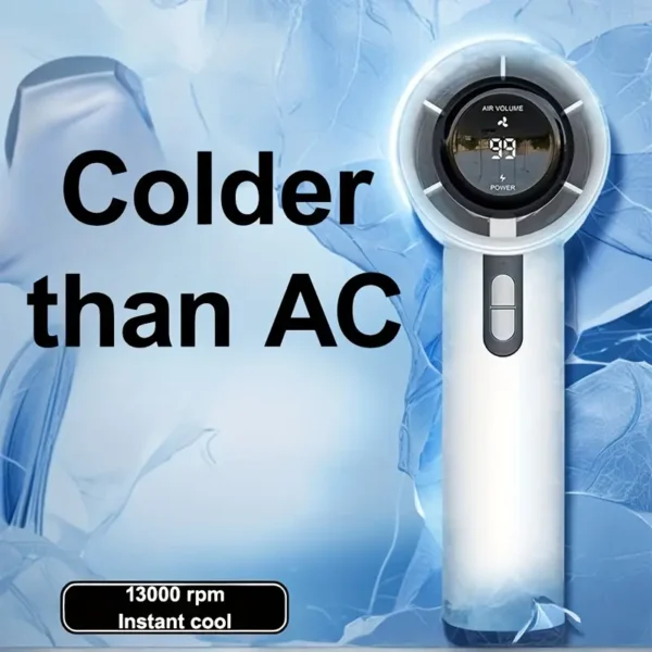 AI00 Handheld Turbo Fan – Ultra-Powerful 13,000 RPM
